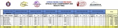 Float-MD1-MD4-2025